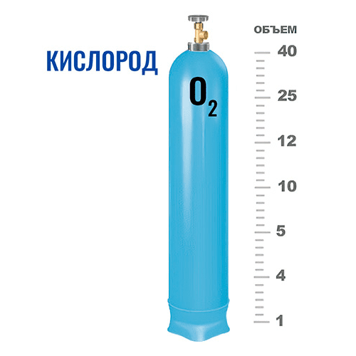 Баллоны для кислорода в Багратионовской